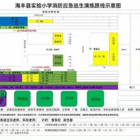 应急演练，安全相伴 ——海丰县实验小学开展消防应急逃生疏散演练及消防安全常识培训