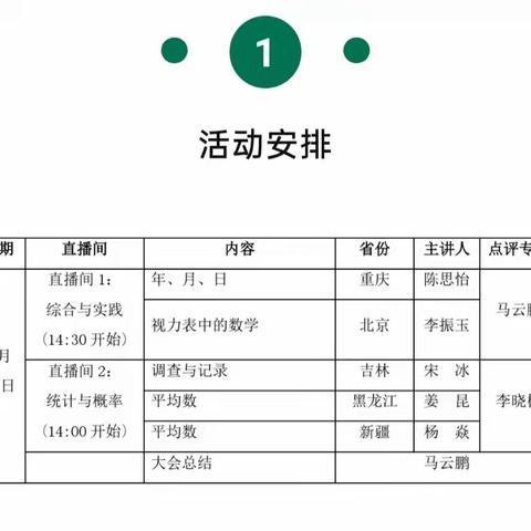 第十五届小学数学教学改革观摩交流展示培训活动纪实——核桃沟小学