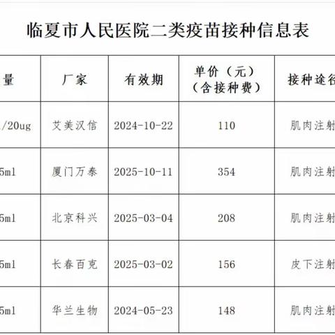 临夏县人民医院疫苗接种 温馨提示