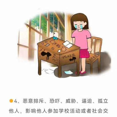 沛县朱王庄中学预防校园欺凌应知知识