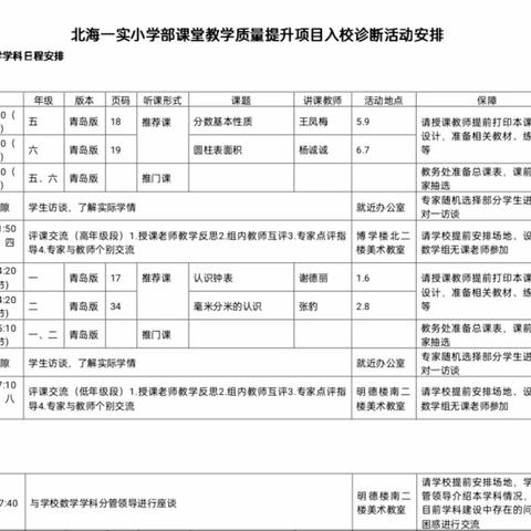 专家把脉进课堂             精准指导促提升