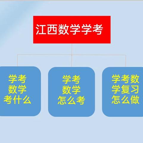 共沐三月教研风，决战六月铸辉煌---广丰区永丰中学开展2024年数学中考命题趋势分析研讨会