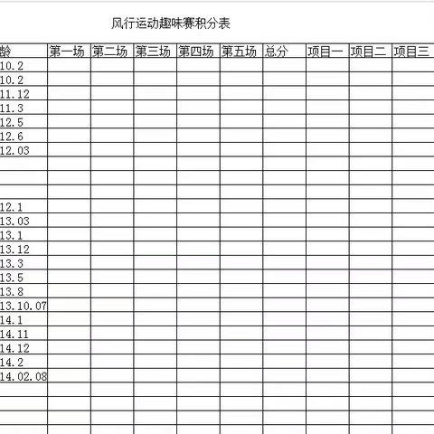 遂昌县青少年羽毛球训练营第七届羽毛球队内赛参赛名单