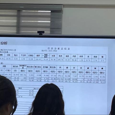 4月份伙委会