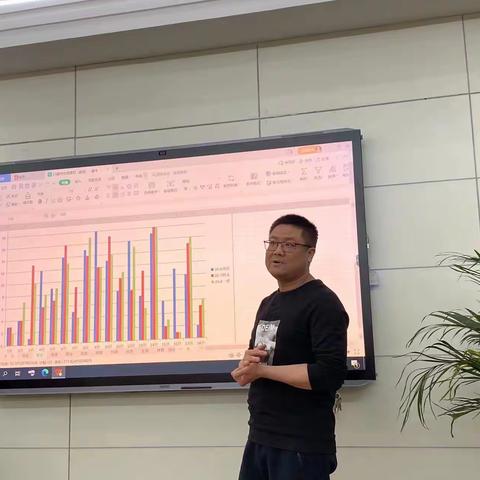 分析总结找差量 凝聚力量再提升——呼市十六中初三一模成绩分析会