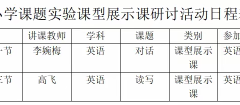 落实核心素养，展示课堂风采——记大沁他拉小学英语组课题实验课型展示研讨活动