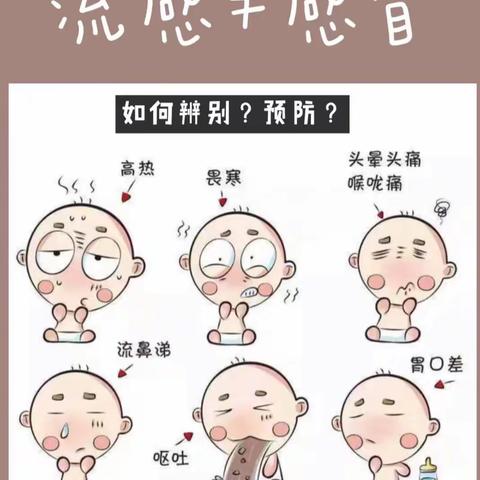 健康幼儿园——甲流和诺如病毒保健小知识