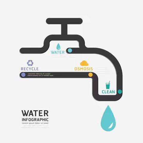 节水护水，你我同行——新道街校区三年五班家长进课堂