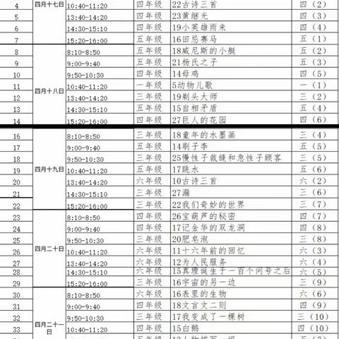 小语精英展风采—临沂市小学语文优质课学习心得