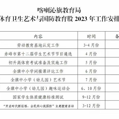 2023年新学期学校体育教学工作专题会议