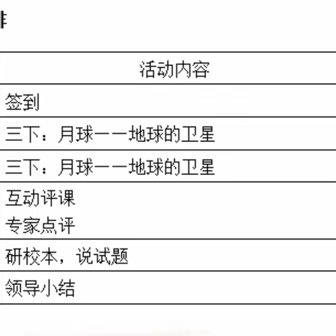 莲外小学科学组“教学评一致”师徒展示活动—暨莲外—老竹教研共同体研讨活动