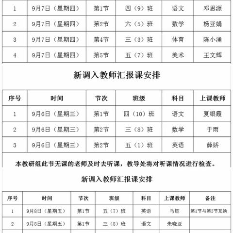 凝“新”聚力，共促成长——光明小学校开展新调入教师亮相课活动