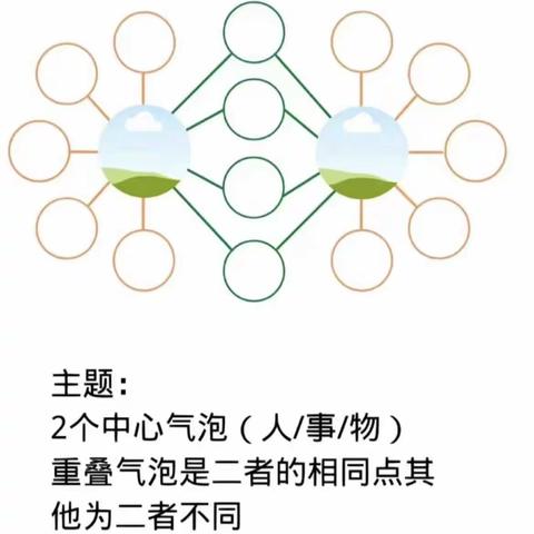 比较《水浒》与《西游》的“英雄本色”