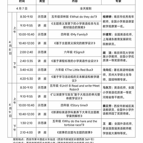 观摩名师之路 引领专业发展——岳庙中心校英语教师参加“名师之路”第24届教学研讨会