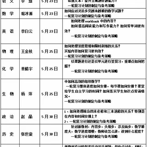 深耕细研踏歌行，以研促教谱美篇—记潞城一中与长治二中深度联合教研