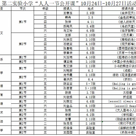 亮风采  谱新篇   馆陶县第二实验小学 “人人一节公开课”活动（四）