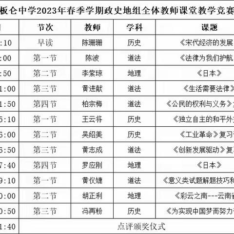 以赛促教，共同成长—富宁县板仑中学2023年春季学期政史地组全体教师课堂教学竞赛