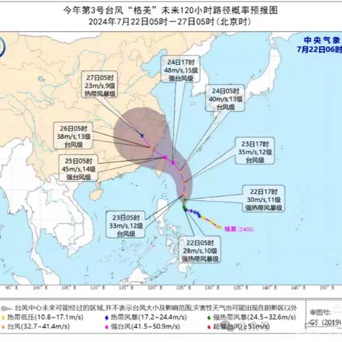 雨季汛期不懈怠 安全知识记心中一一清流县灵地中心幼儿园关于预防第3号台风“格美”致家长的一封信