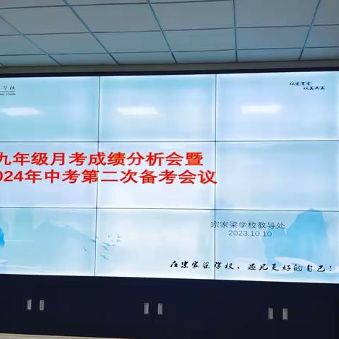 兰州新区宗家梁学校九年级月考成绩分析会暨2024年中考第二次备考会议