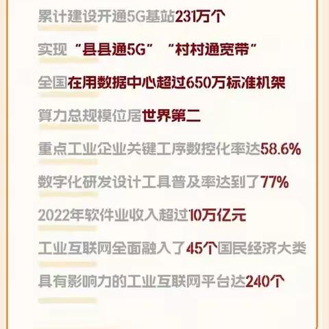 用户3771855的文章