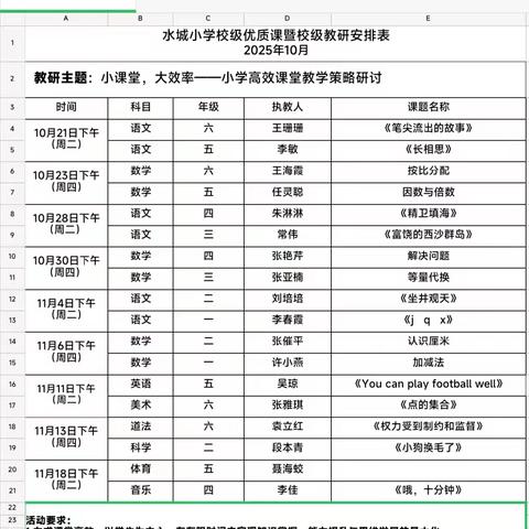 【水城教研】 “数”以启思 “研”以致远——记水城小学数学组集体教研活动
