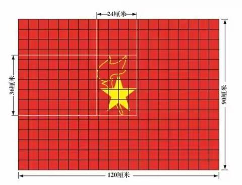 队前教育·六知六会一做