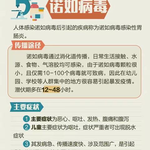 【和乐健康】3月份健康提醒：请注意这8种传染病！