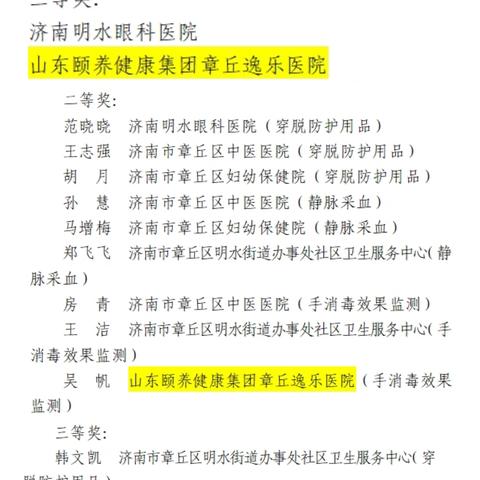 喜报！ 章丘逸乐医院在章丘区多项医疗技能竞赛中喜获佳绩