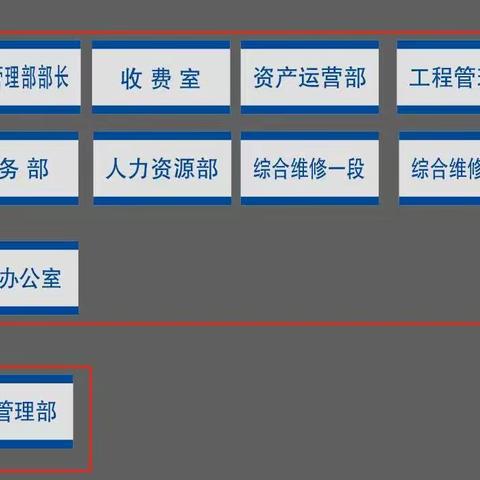 安定门公司完成机构调整换牌 践行企业化转型新征程