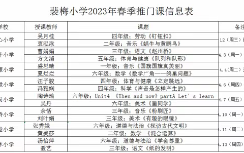 绽放教研风姿，积淀力量成长——记裴梅小学4月教研活动