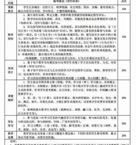 长安路小学美术课堂教学展示