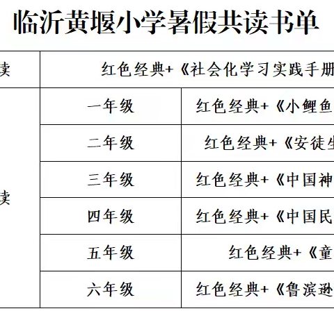 书香润盛夏，阅见沂蒙魂——临沂黄堰小学师生暑假读书分享（第十四期）
