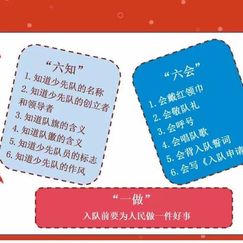 红领巾爱祖国，争做新时代好队员——崔尔庄镇闫村小学少先队入队仪式