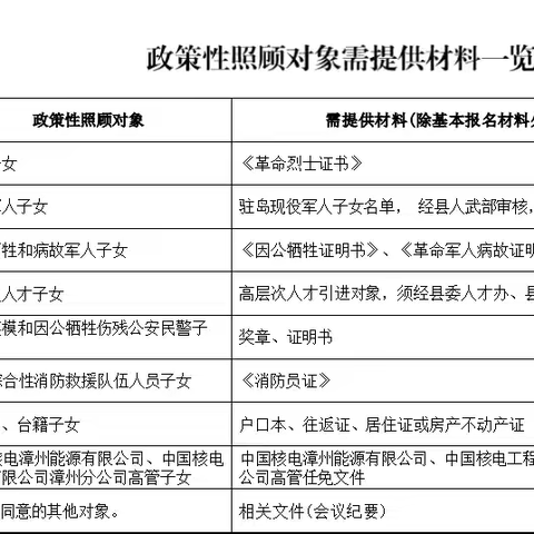 云霄县马铺粗溪幼儿园2024年秋季新生报名登记公告