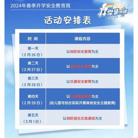 （接渡镇罗渡小学）春暖花开，扬帆起航——罗渡小学开展2024年春季“开学第一课”安全教育及消防安全疏散演练活动