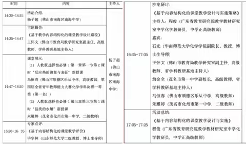 基于内容结构化的课堂教学设计与实施(2024.1.19)