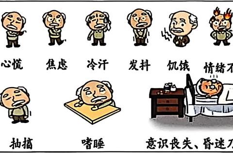 关于低血糖，您了解多少呢？