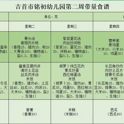 【校园食谱】——民族幼儿园第三周食谱