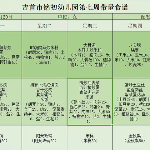 【校园食谱】——民族幼儿园第十周食谱（11.6-11.10）