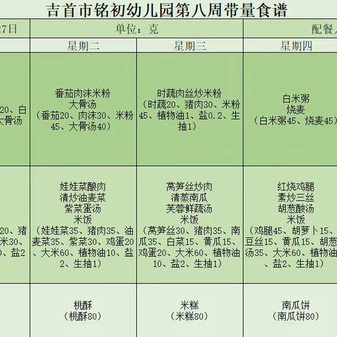 【校园食谱】——民族幼儿园第八周食谱（10.23-10.27）