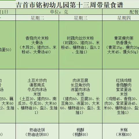 【校园食谱】——民族幼儿园第十三周食谱（11.27-12.1）