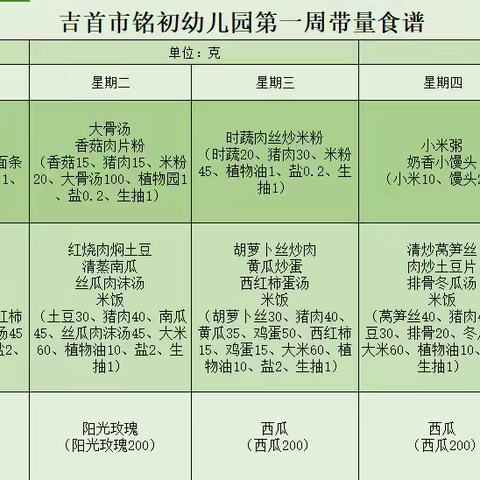 【校园食谱】——铭初幼儿园第一周食谱