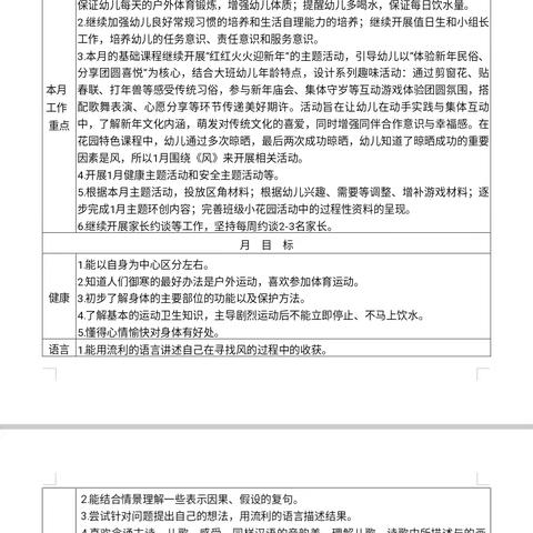 大一班1月家园直通车