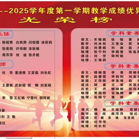 坚守教坛初心，共创卓越英才——礼泉县英才初中2025年春季开学典礼暨表彰大会