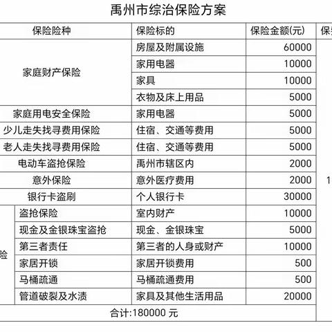 致全镇人民群众的一封信（综治保险）