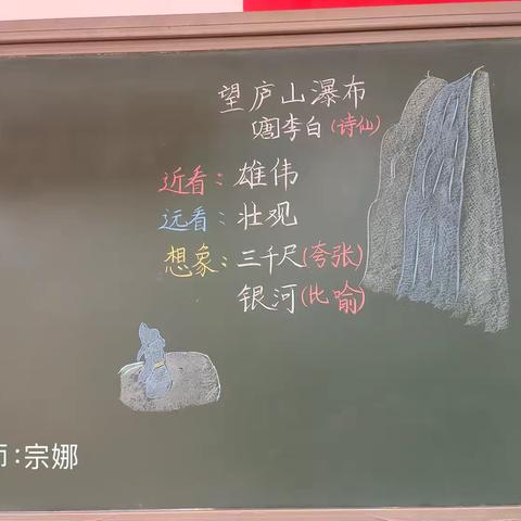 【公乐小学 教学常规】“板书蕴巧思 方寸展风采”蓟州区公乐小学教学常规——常态课堂板书（二）