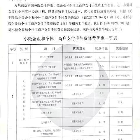 大连农商银行旅顺铁山支行减费让利在行动