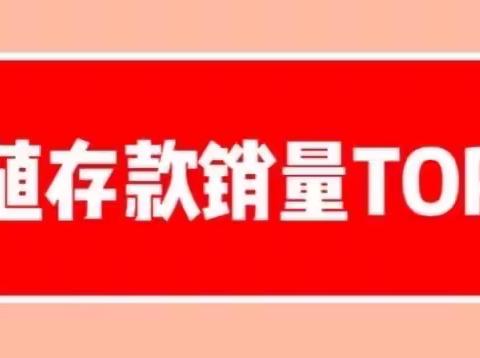 省分行个金荣誉英雄榜（2023年度12月）