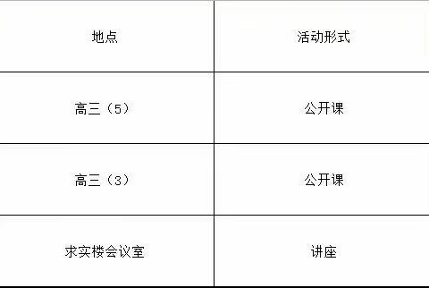 名师带教——江西省物理特级教师新余四中钟俊敏副校长来校指导物理组教学工作