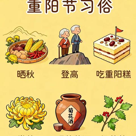 小萌娃的重阳礼